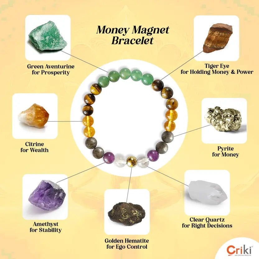 Glowriti Money Magnet Bracelet – A Stunning Fusion of Elegance & Energy