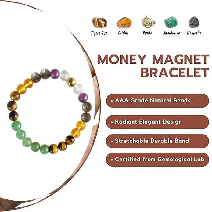 Glowriti Money Magnet Bracelet – A Stunning Fusion of Elegance & Energy