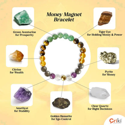 Glowriti Money Magnet Bracelet – A Stunning Fusion of Elegance & Energy