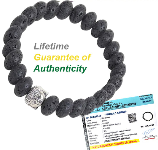 Glowriti Buddha Bracelet – Sacred Symbol of Peace, Strength & Spiritual