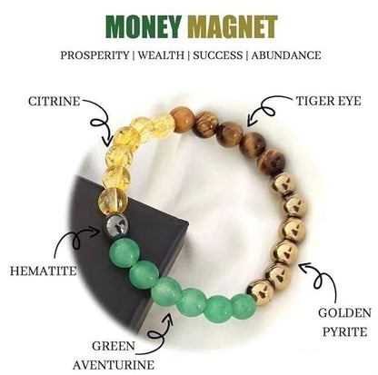 Glowriti Money Magnet Bracelet – Attract Wealth, Abundance & Success