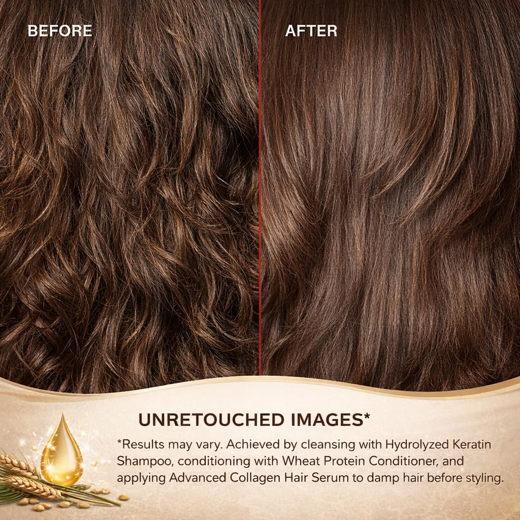 TriActive Protein+ Hair Fall Control Shampoo | For Men & Women - 200ml