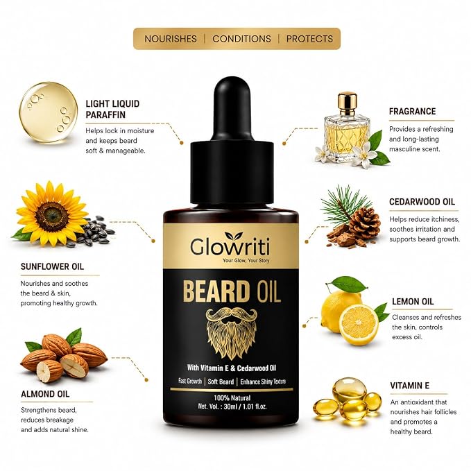 Beard Growth Oil for Men | Nourishing Beard Oil | 30 ml