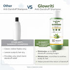 Zero Flake Pro Anti-Dandruff Shampoo | Guaranteed Visible Results