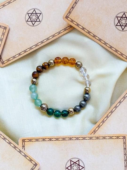 Glowriti 100% Orignal Dhan Yog Elasticated Bracelet