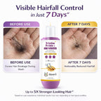 TriActive Protein+ Hair Fall Control Shampoo | For Men & Women - 200ml