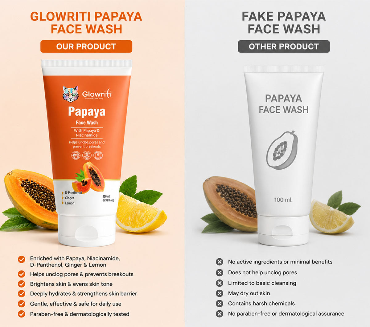 Papaya Deep Cleanse Face Wash with Niacinamide & D-Panthenol