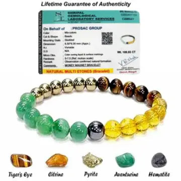 Glowriti Money Magnet Bracelet – Attract Wealth, Abundance & Success