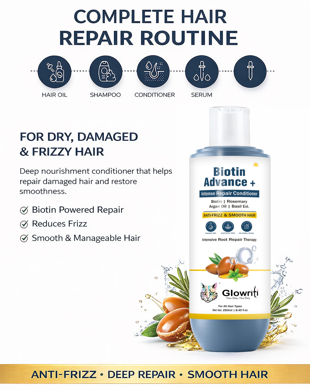 Glowriti Biotin Advance+ Intense Repair Conditioner  (250 ml)