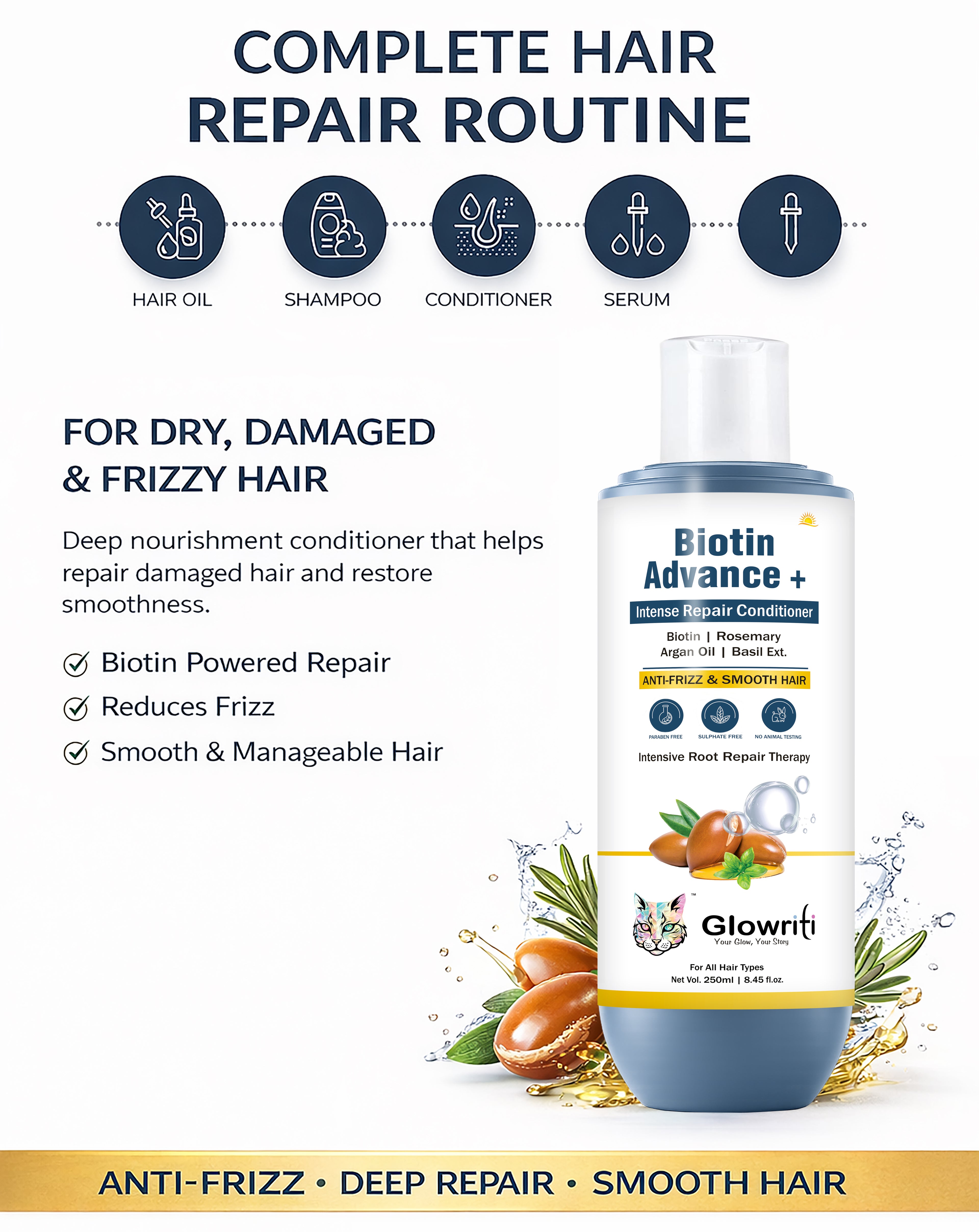 Glowriti Biotin Advance+ Intense Repair Conditioner  (250 ml)