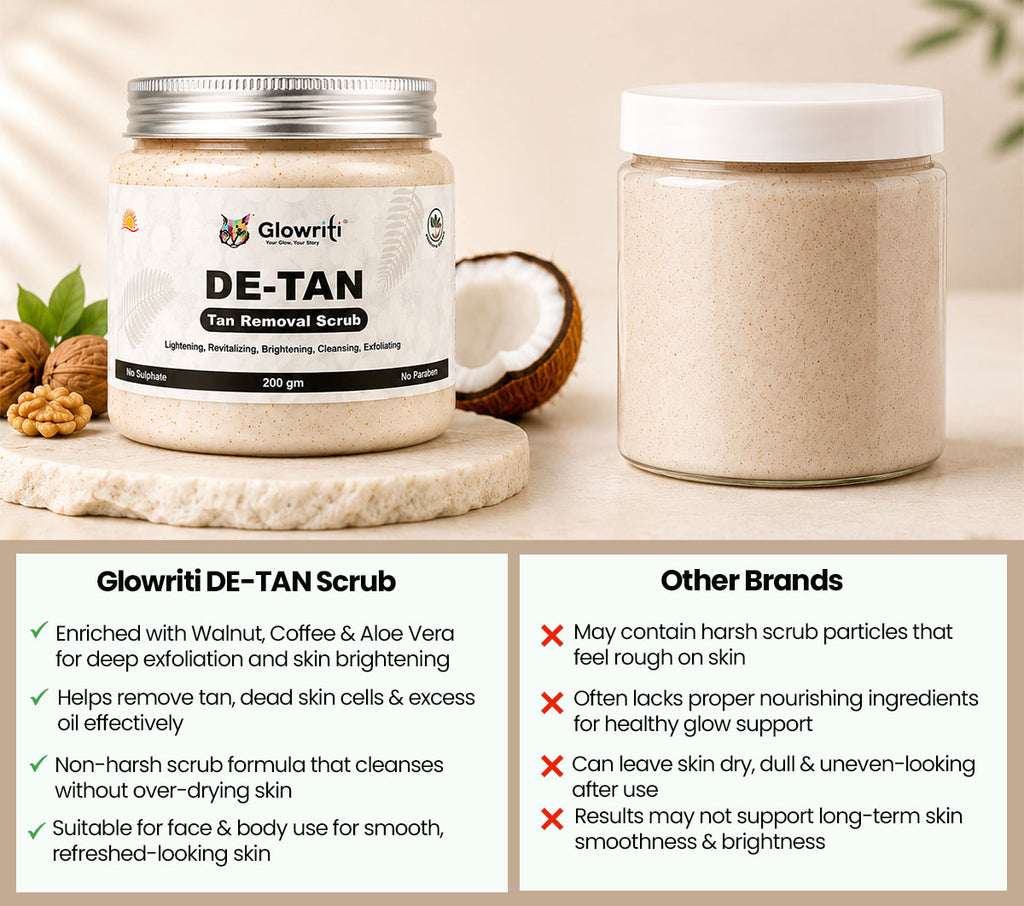 Glowriti De-tan Face & Body Scrub  (200 ml)