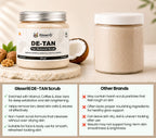 Glowriti De-tan Face & Body Scrub  (200 ml)