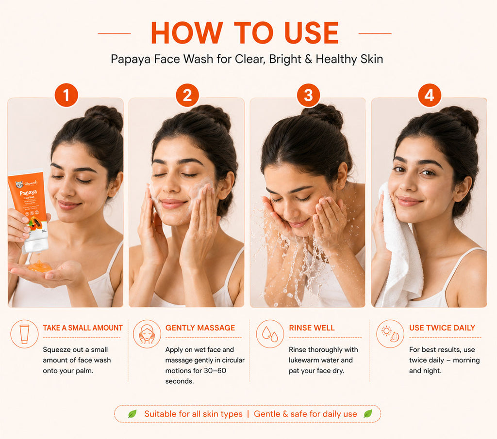 Papaya Deep Cleanse Face Wash with Niacinamide & D-Panthenol