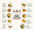 Glowriti De-tan Face & Body Scrub  (200 ml)